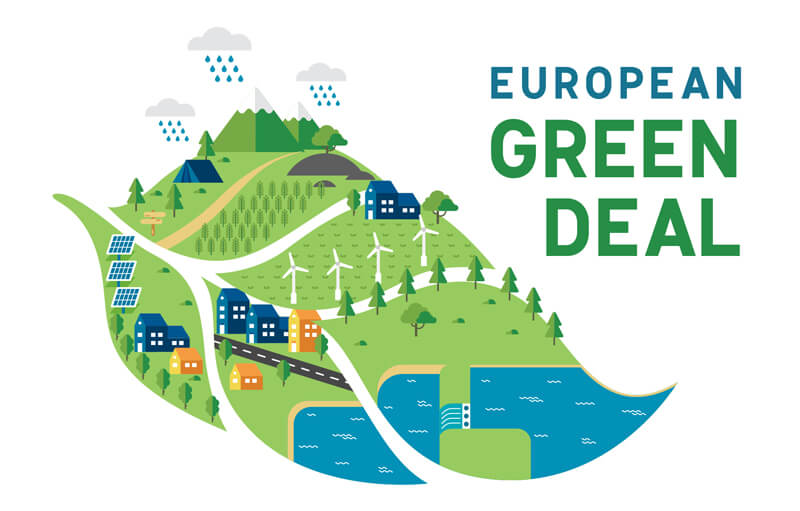 eu-green-deal